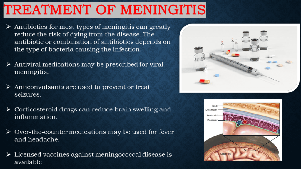 Treatment of Meningitis 