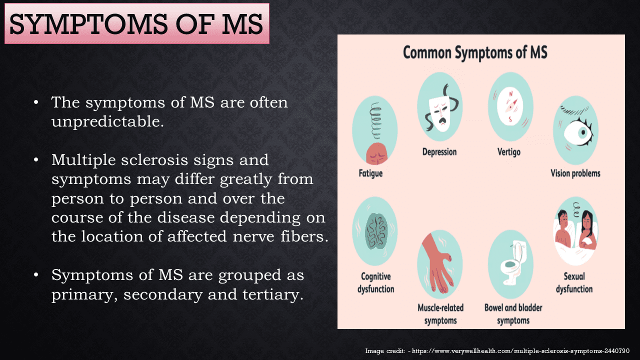 How does Multiple Sclerosis affect a person's life? - NeuroHealth