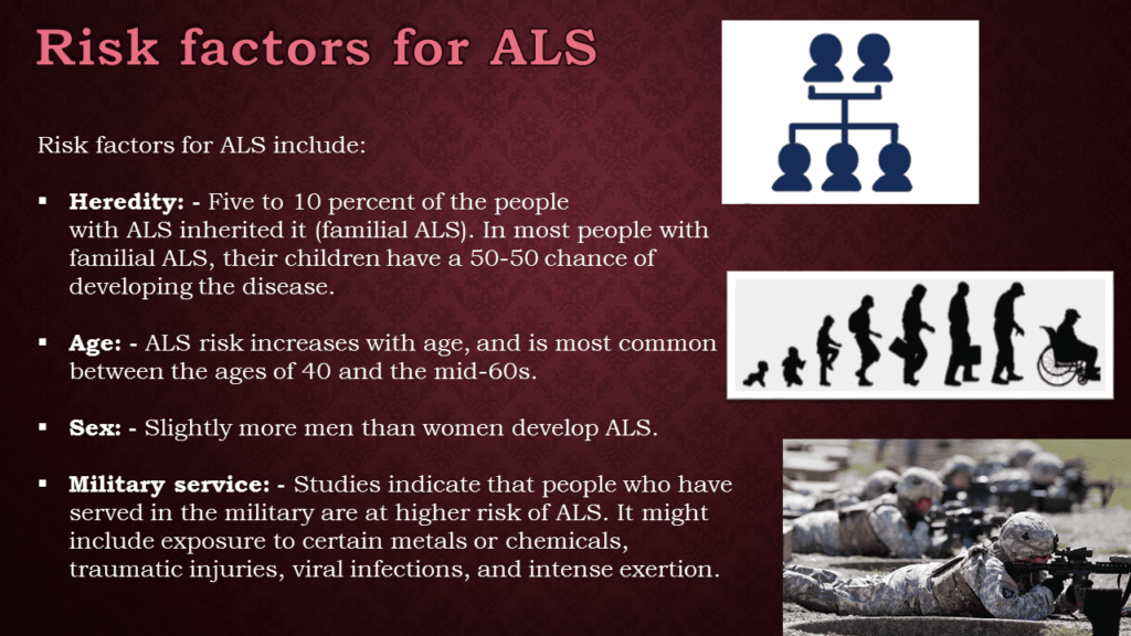 Risk factors of Amyotrophic lateral sclerosis (ALS) 