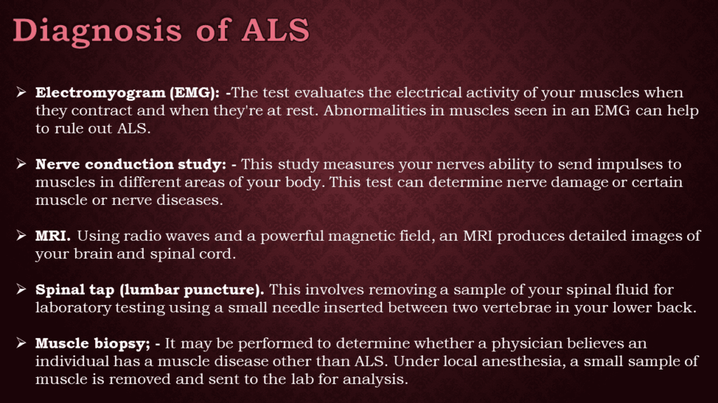 Diagnosis of Amyotrophic lateral sclerosis (ALS) 