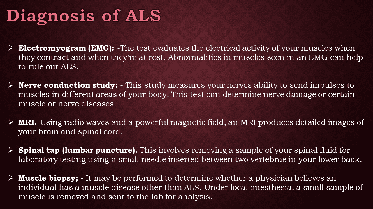 Amyotrophic lateral sclerosis (ALS) Pictorial Presentation - NeuroHealth